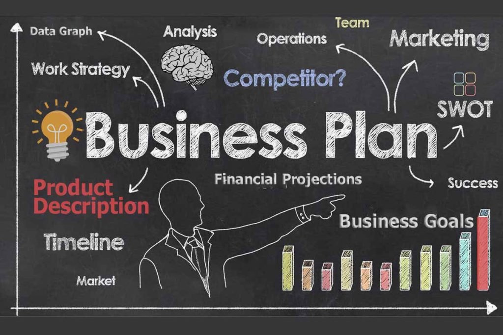Building your Business Plan
